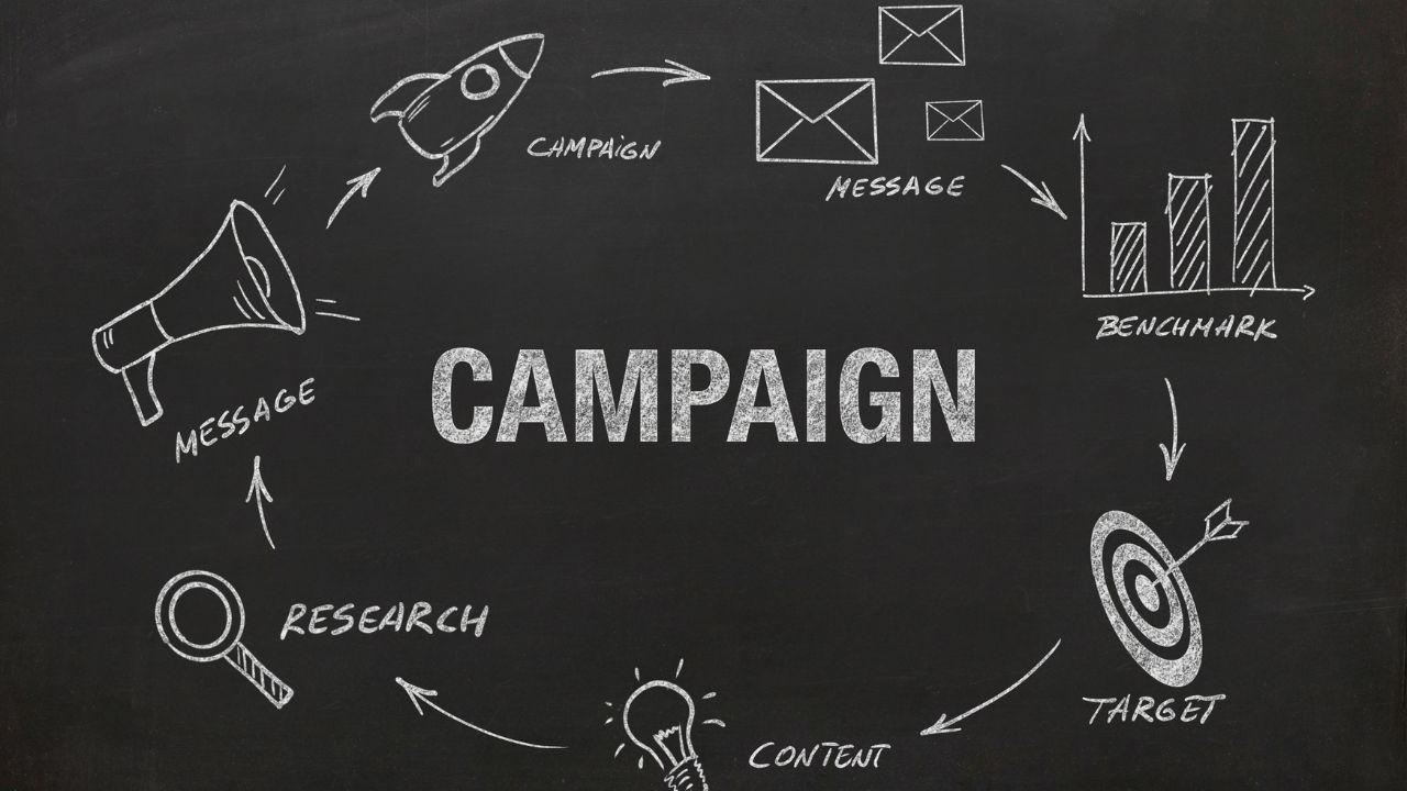 Leveraging WhatsApp Status Feature for Dynamic Marketing Campaigns