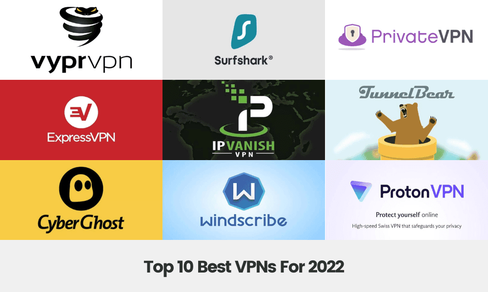 Top 10 Best VPNs For 2022