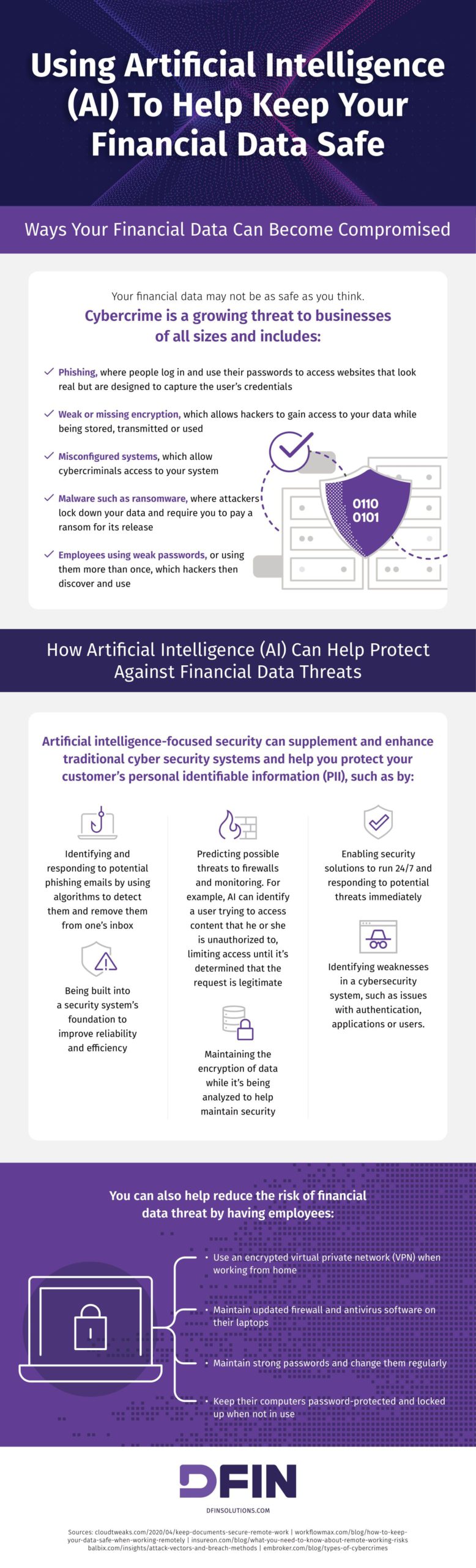 How Artificial Intelligence Can Help Keep Your Financial Data Safe